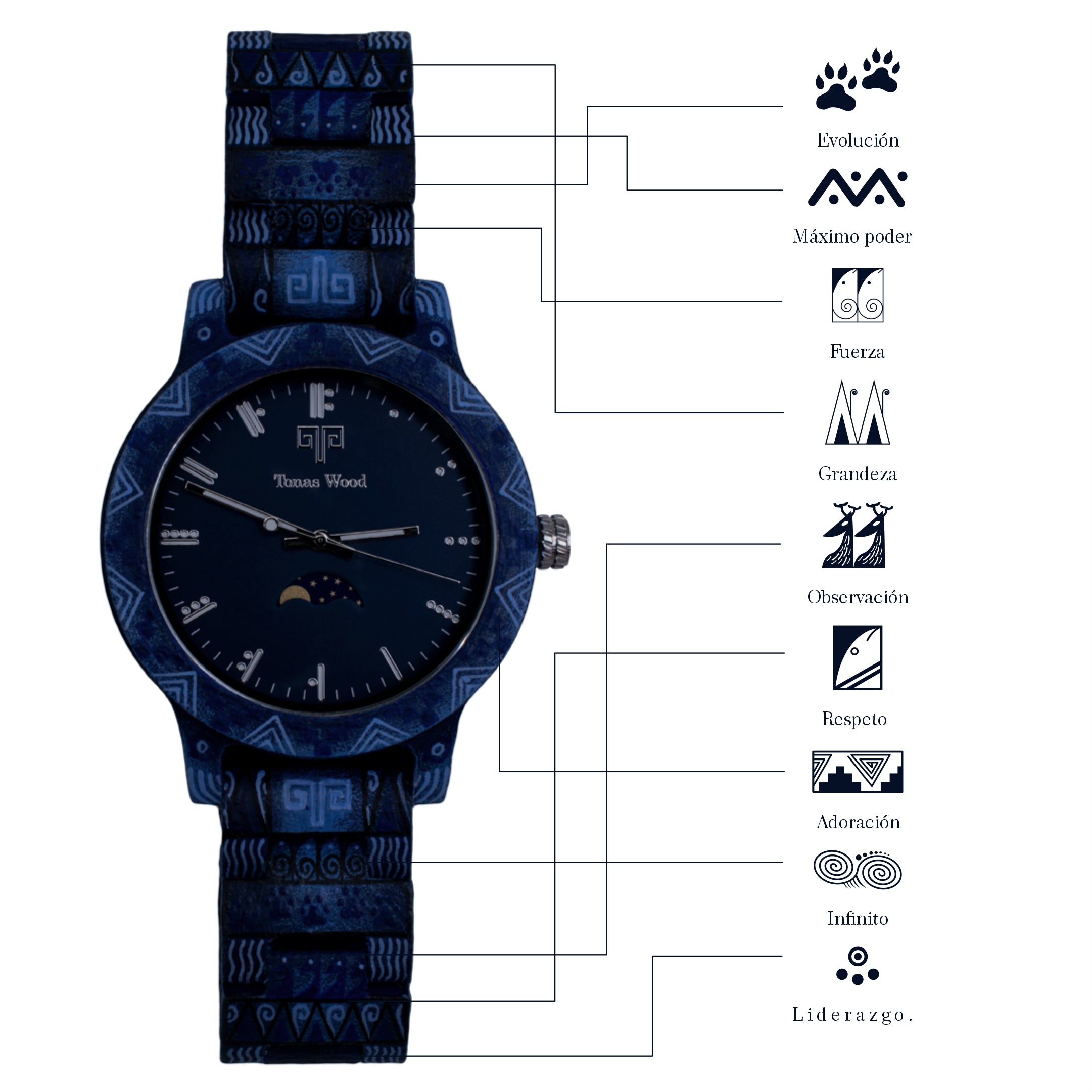 Sol Collection | Pakal model