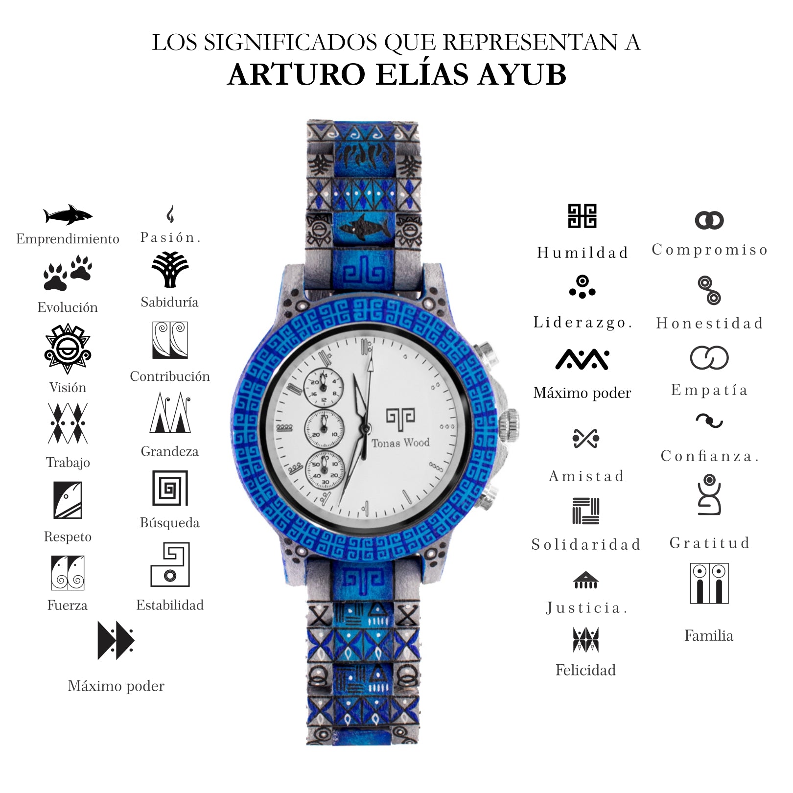 Colección Tiburón | Arturo Elías Ayub