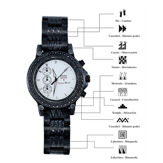 Reloj Alebrije | Modelo Zamná AGOTADO