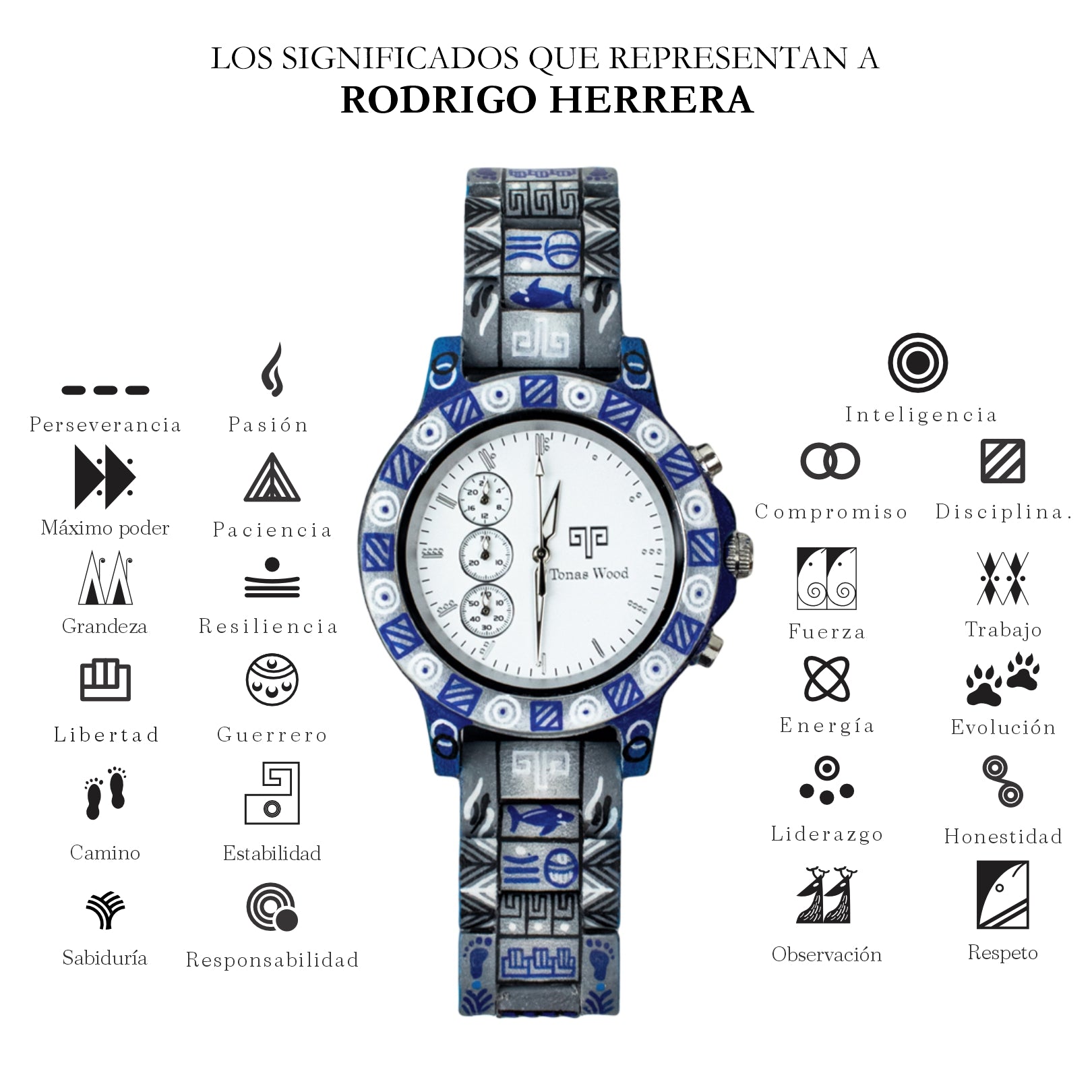 Colección Tiburón | Rodrigo Herrera Aspra